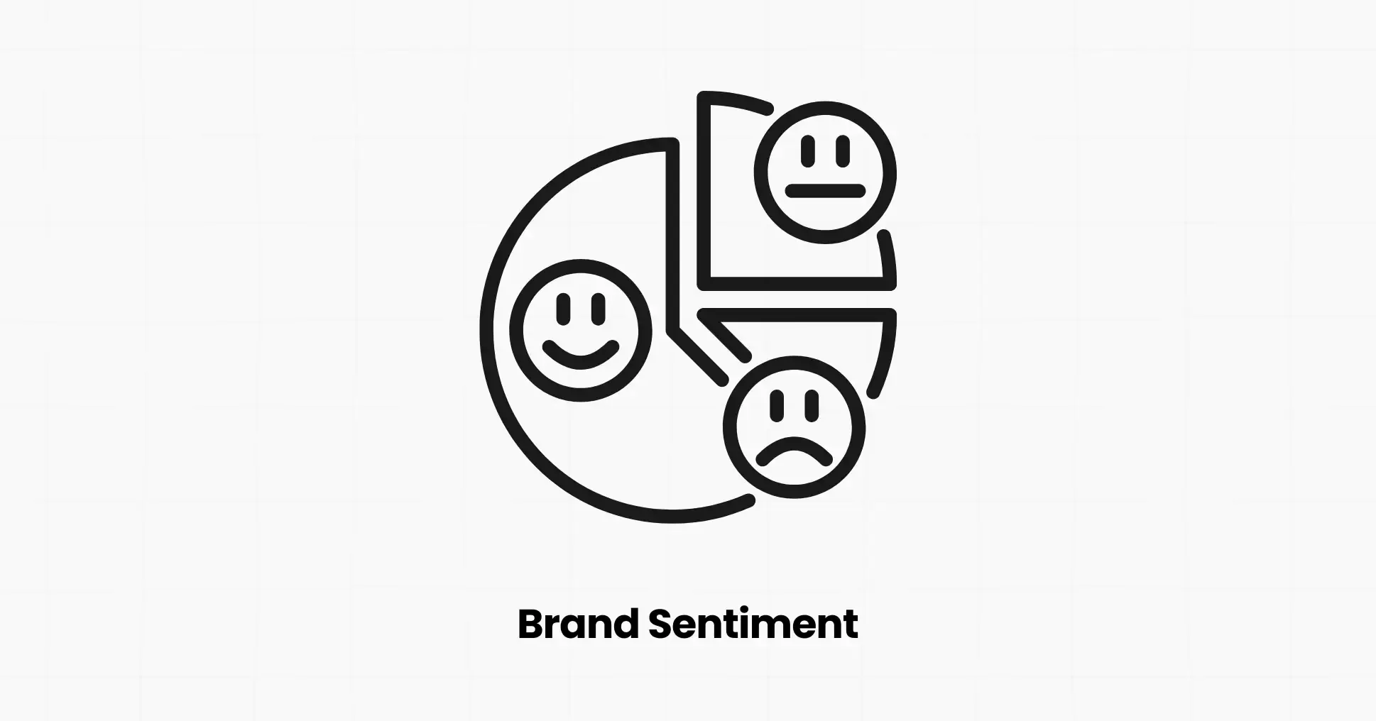 Brand Sentiment
