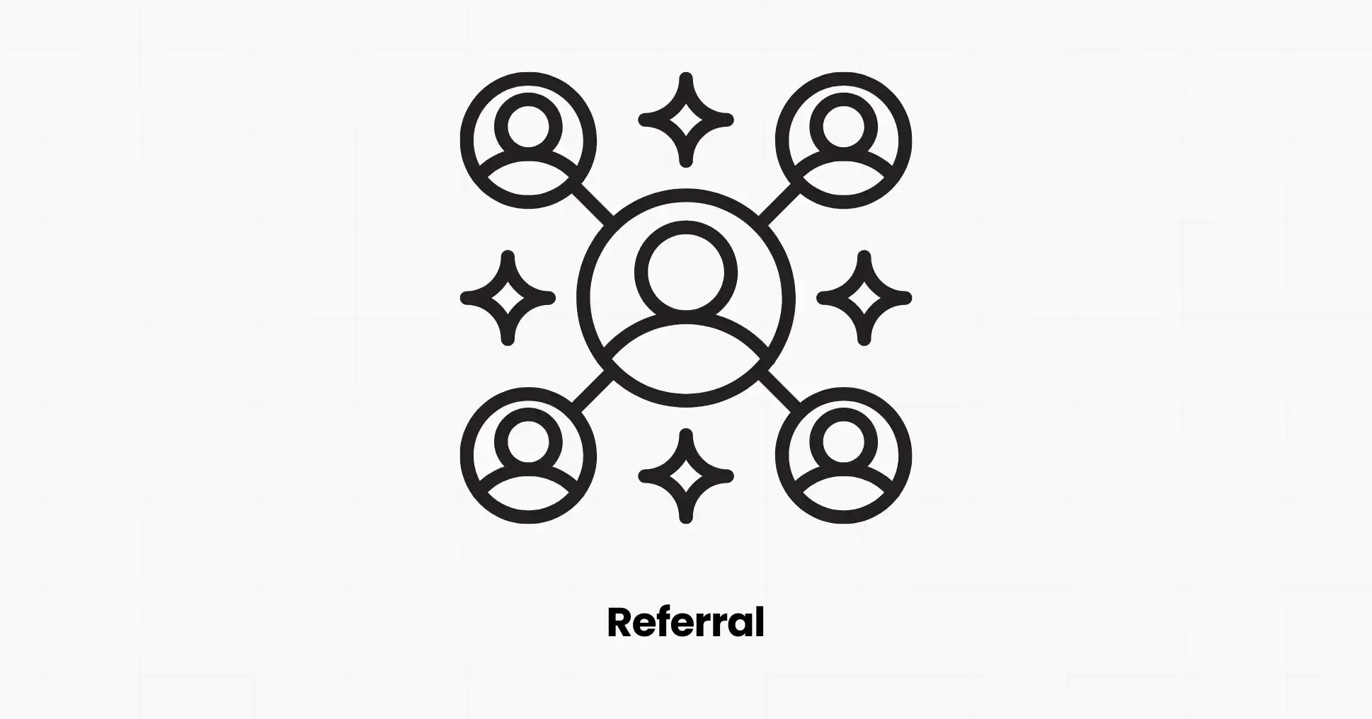 Stage 5: Referral - The Growth Loop Most Teams Ignore