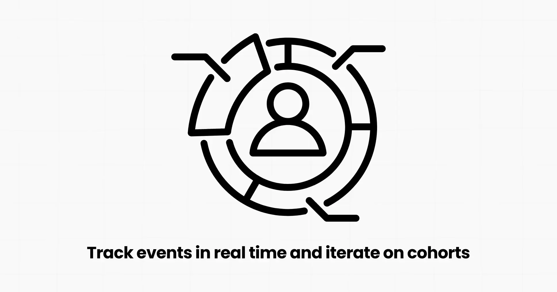 Step 6: Track events in real time and iterate on cohorts