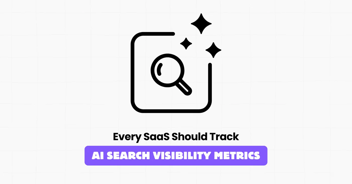 AI Search Visibility Metrics
