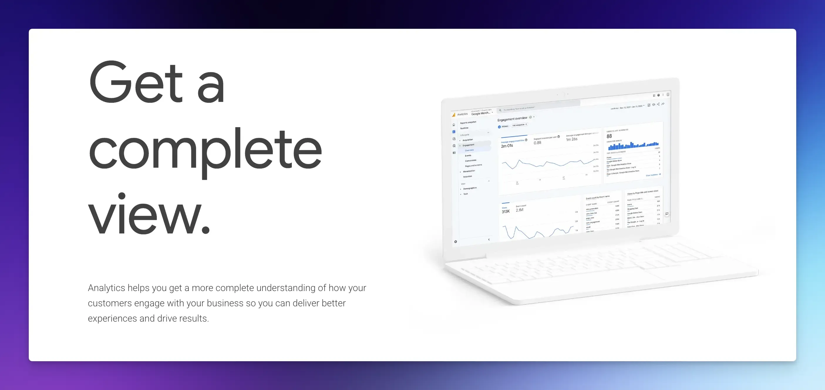 Google Analytics