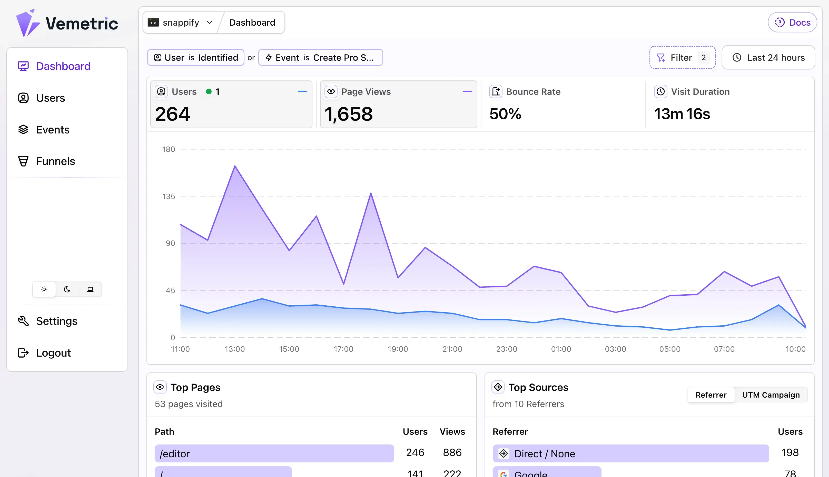 Screenshot of the Vemetric Dashboard