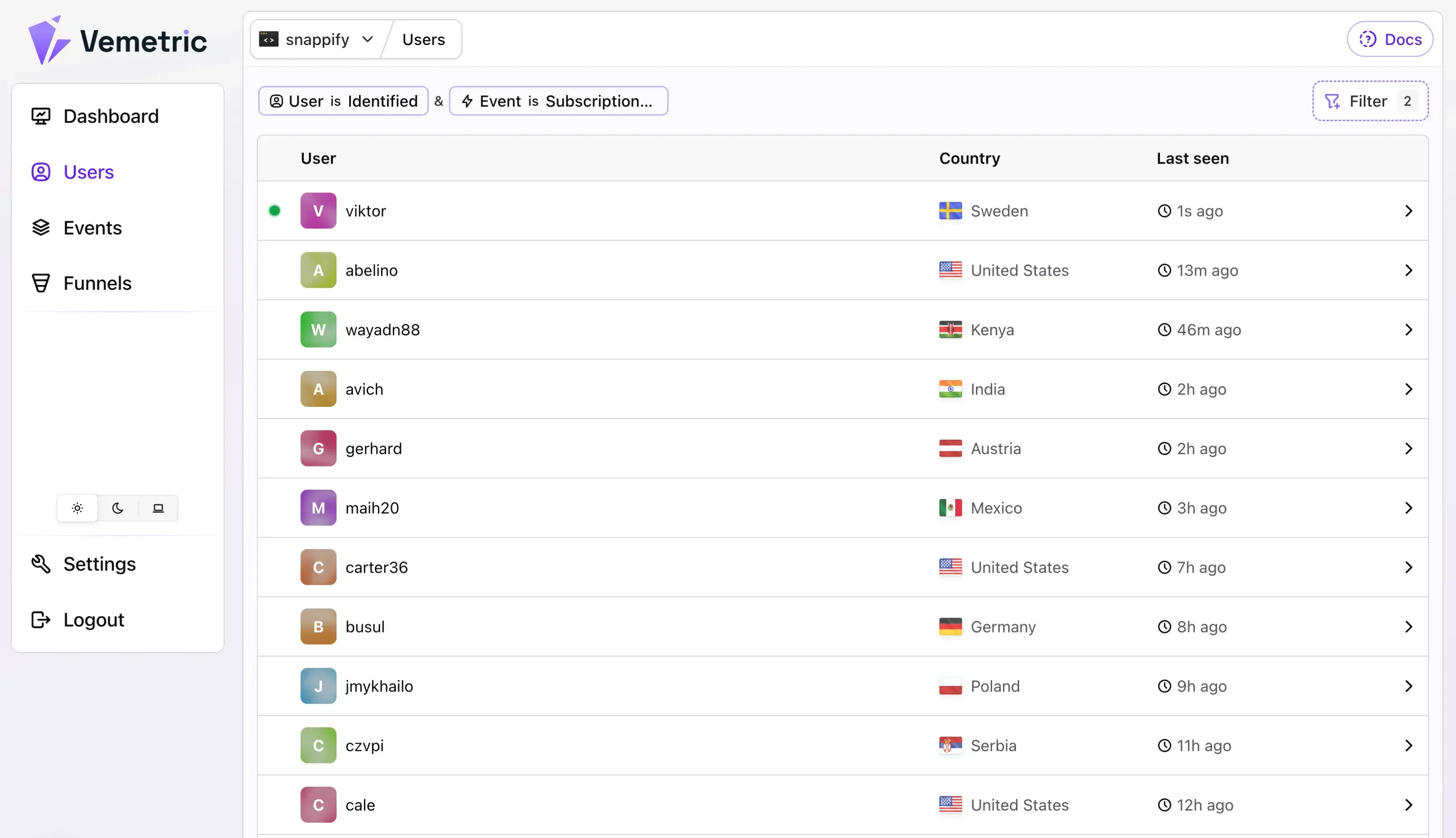 Screenshot of the Vemetric Users