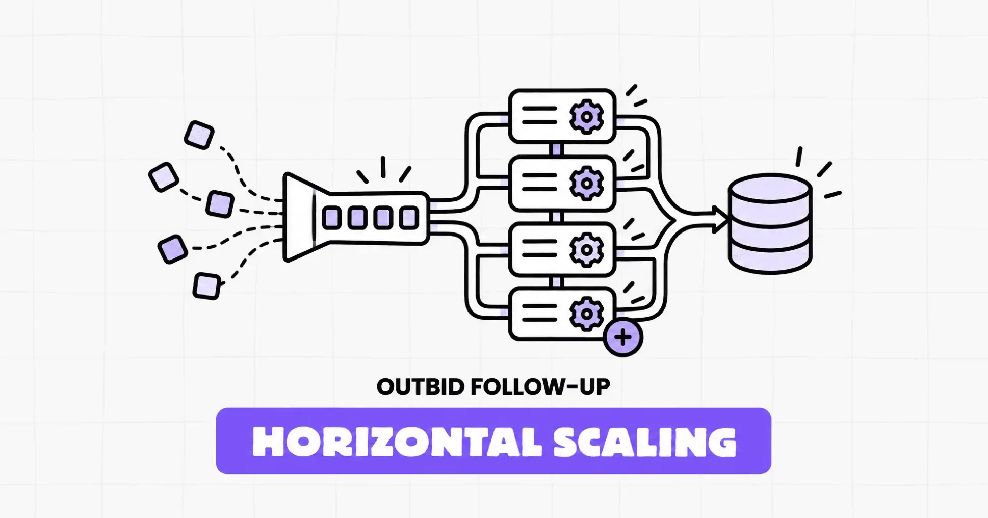 Horizontal Scaling Cover Image