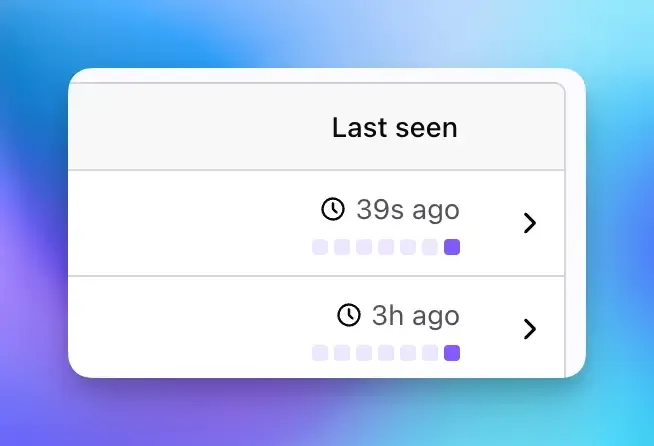 Screenshot of the updated user list showing recent activity