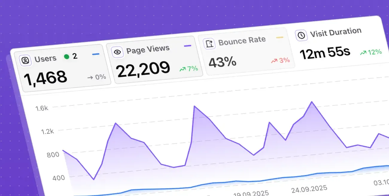 Screenshot showing metric comparisons with previous period on Vemetric dashboard
