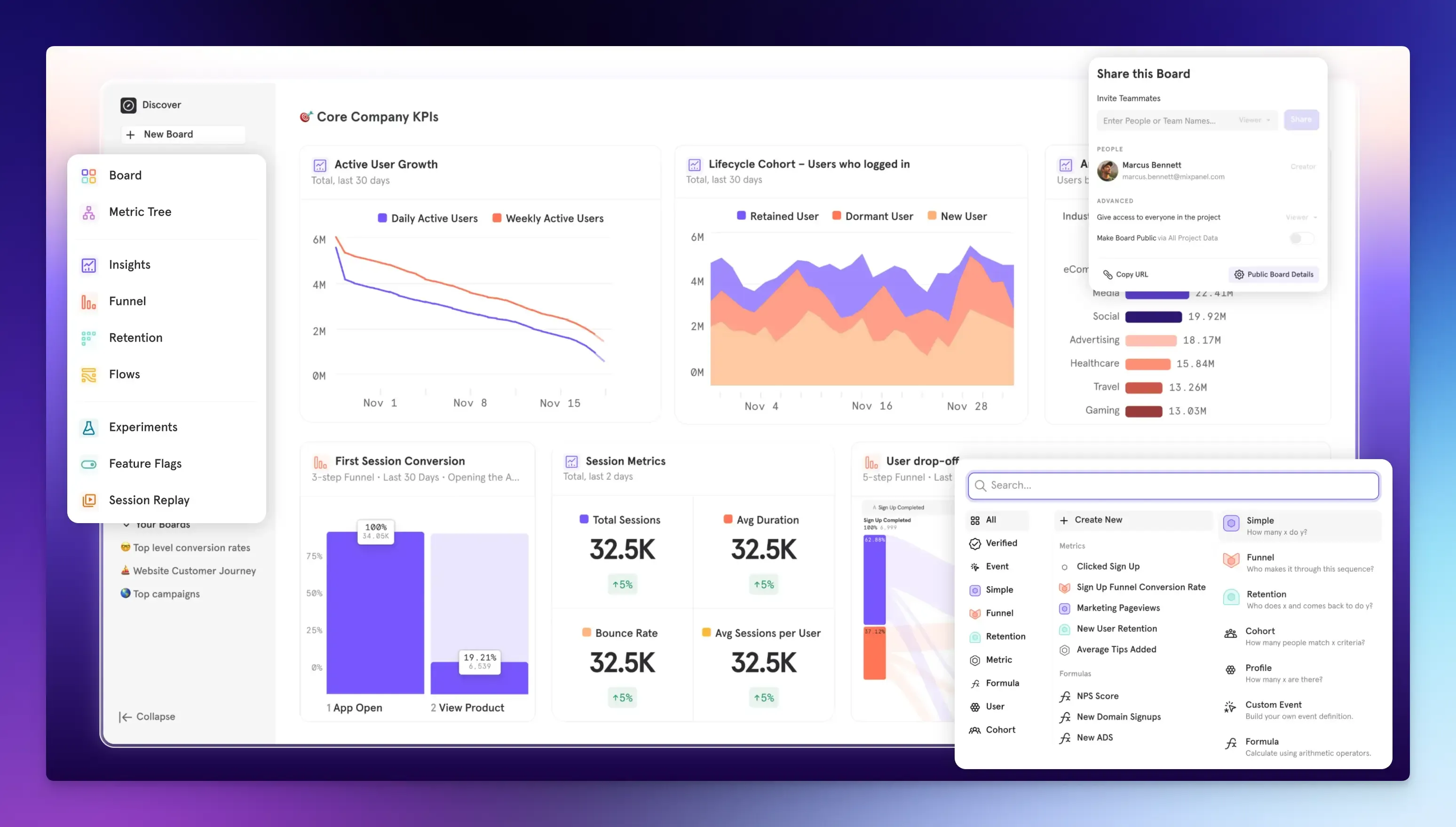 Mixpanel