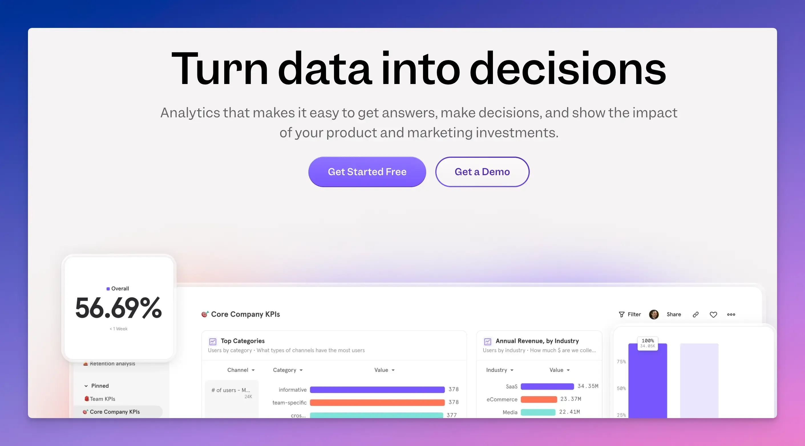 Mixpanel