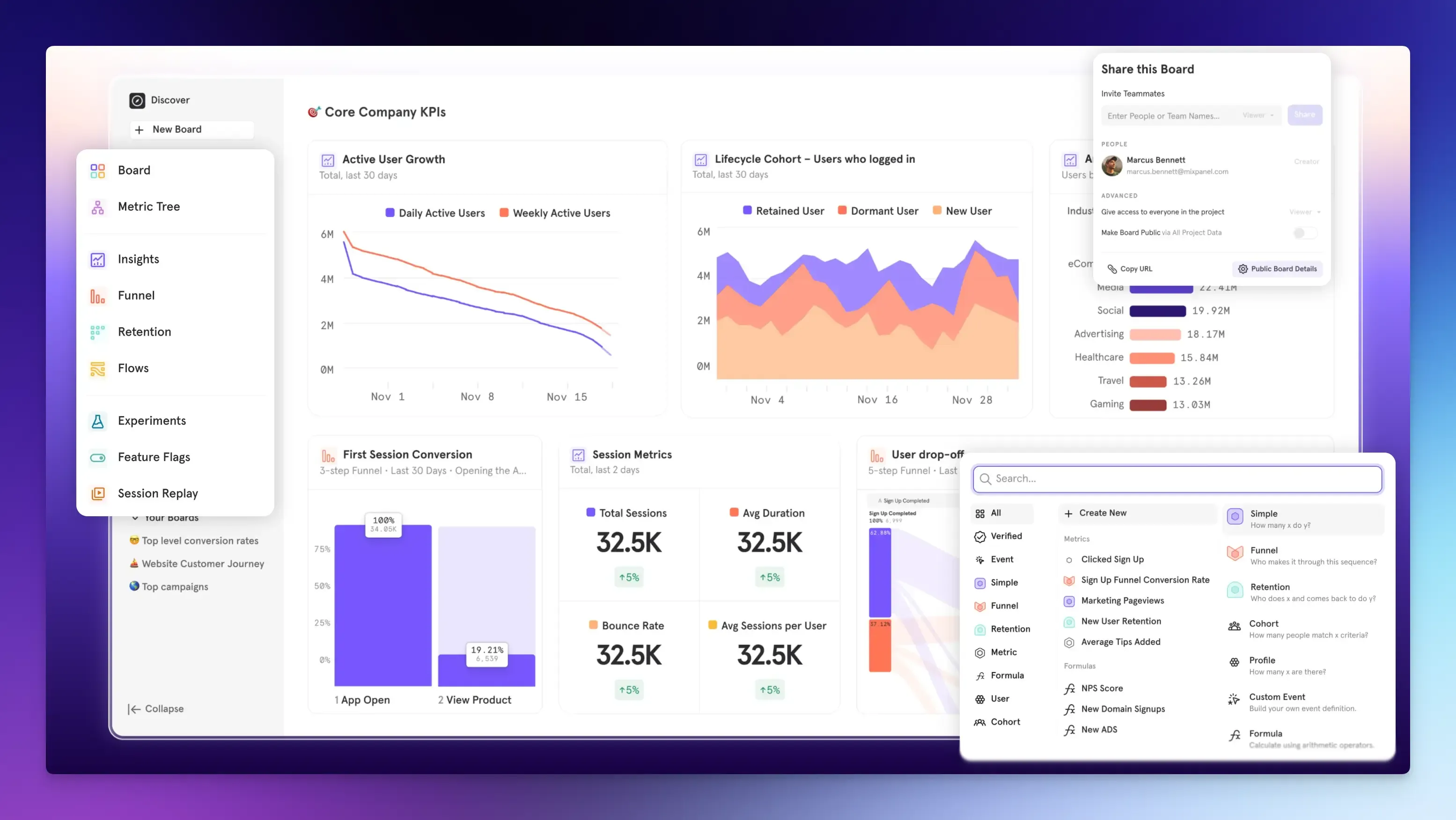 Mixpanel