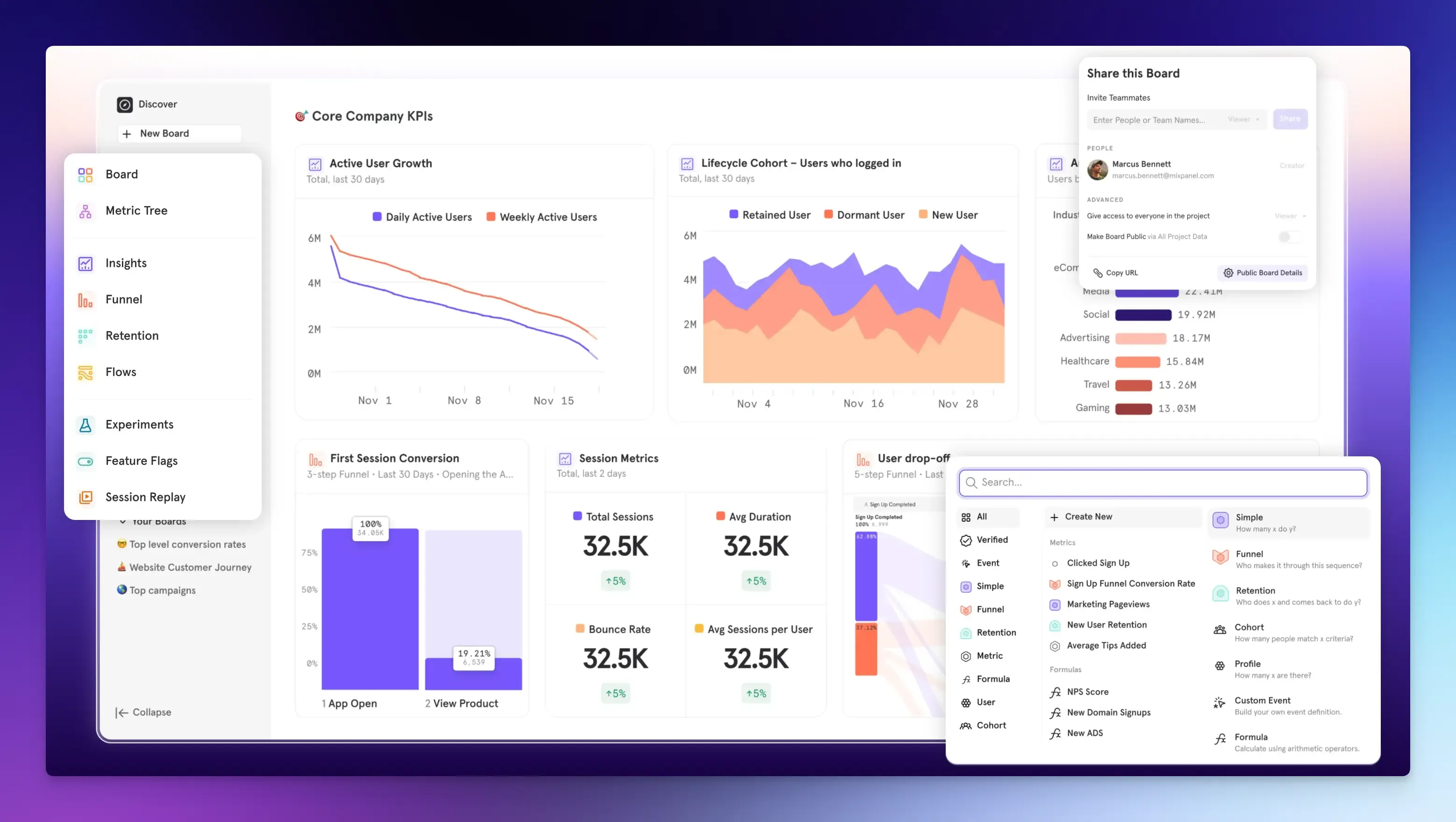 Mixpanel