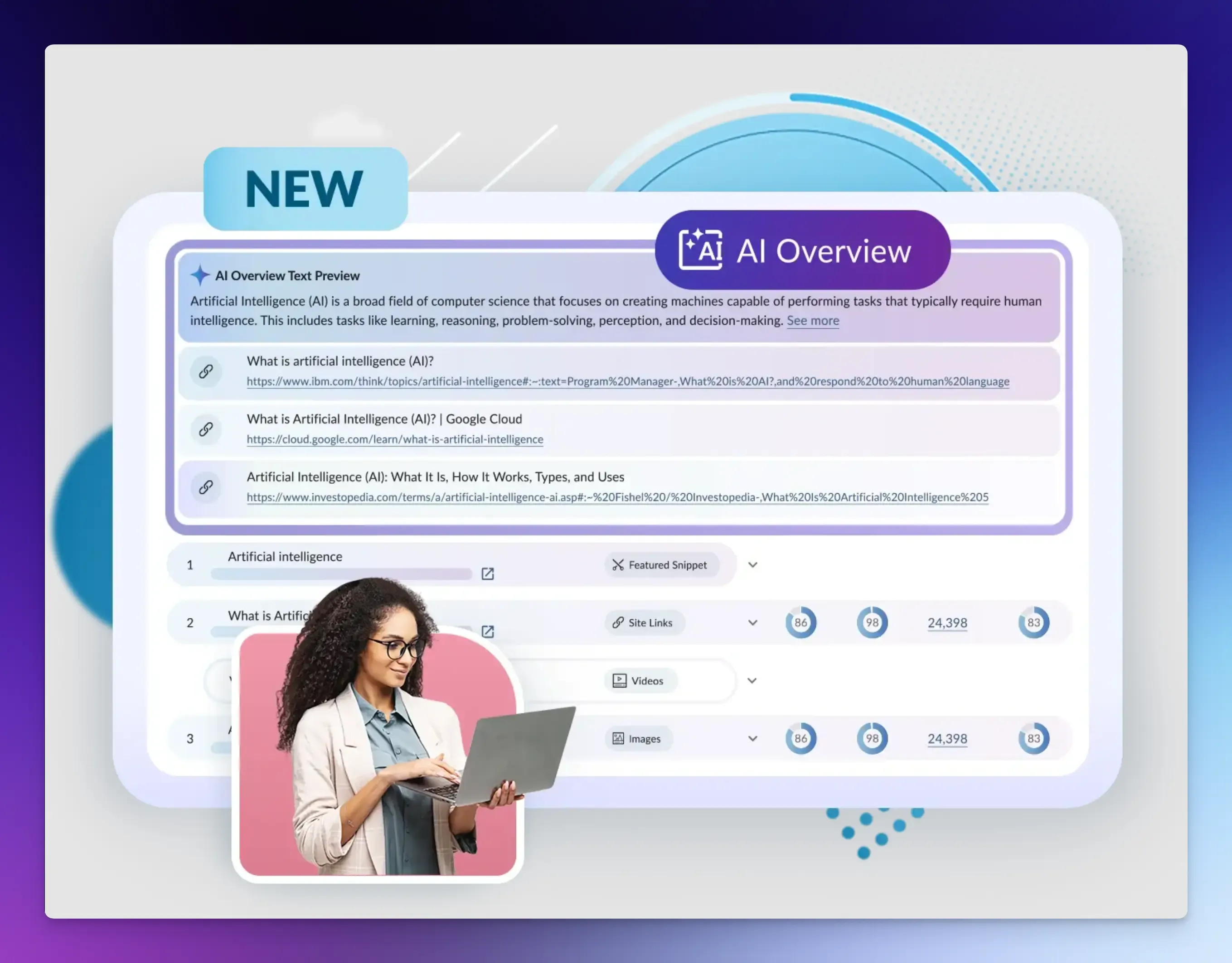 Moz Pro