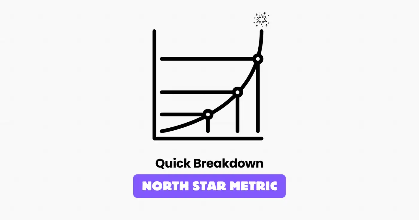 north star metric