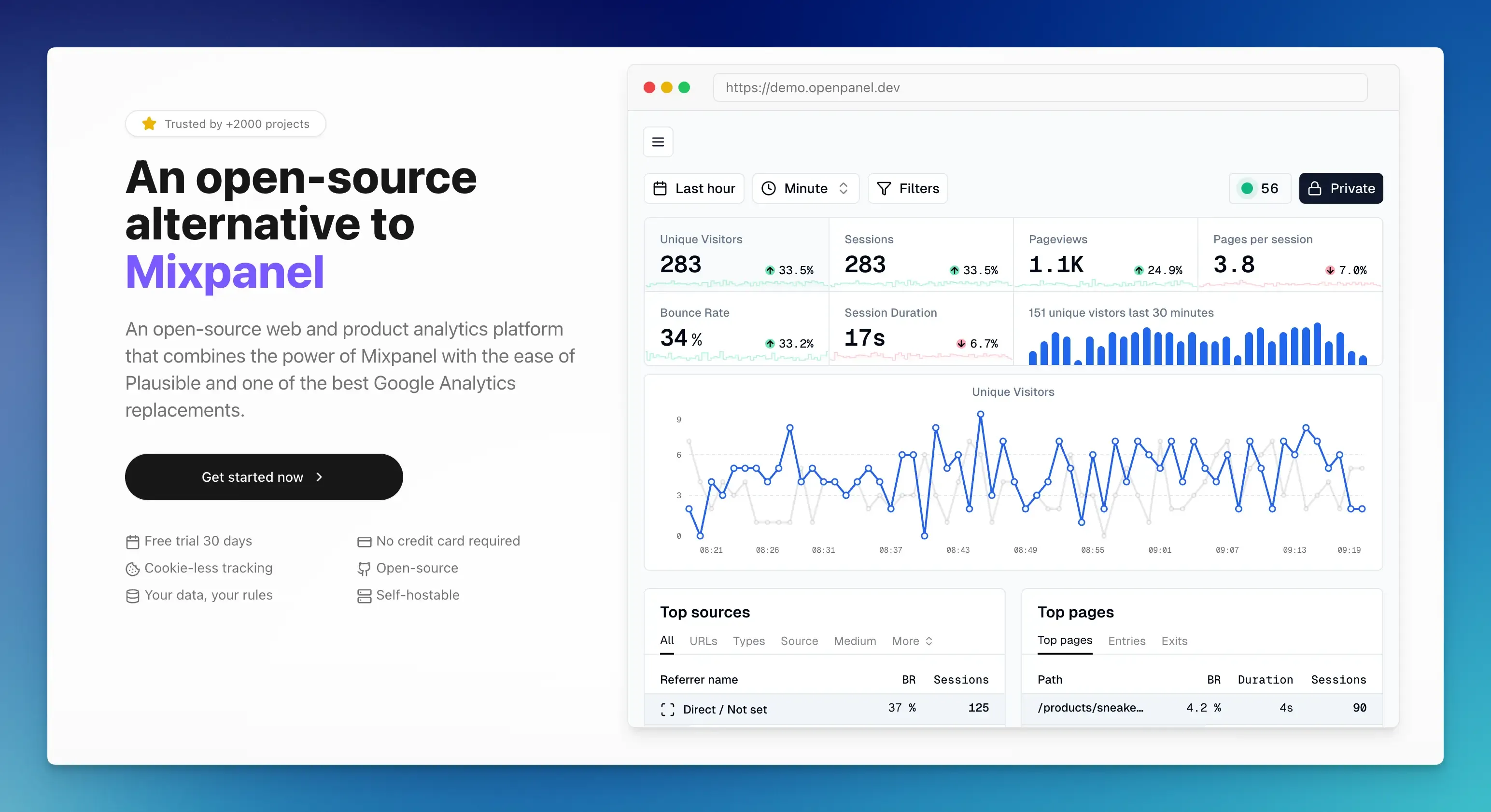 OpenPanel