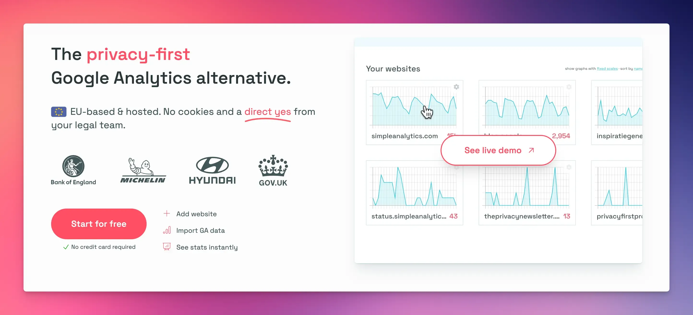 Simple Analytics