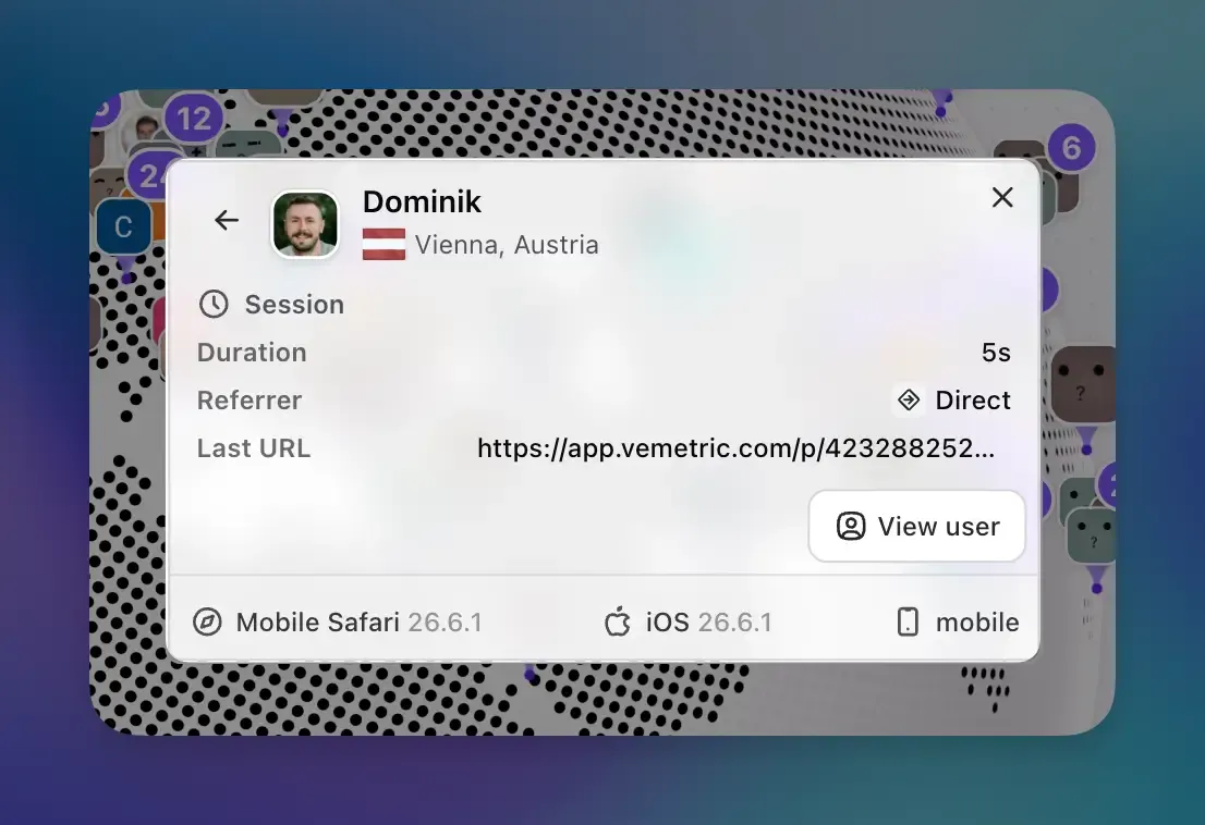 Globe user details card showing location, online status, session duration, and more.