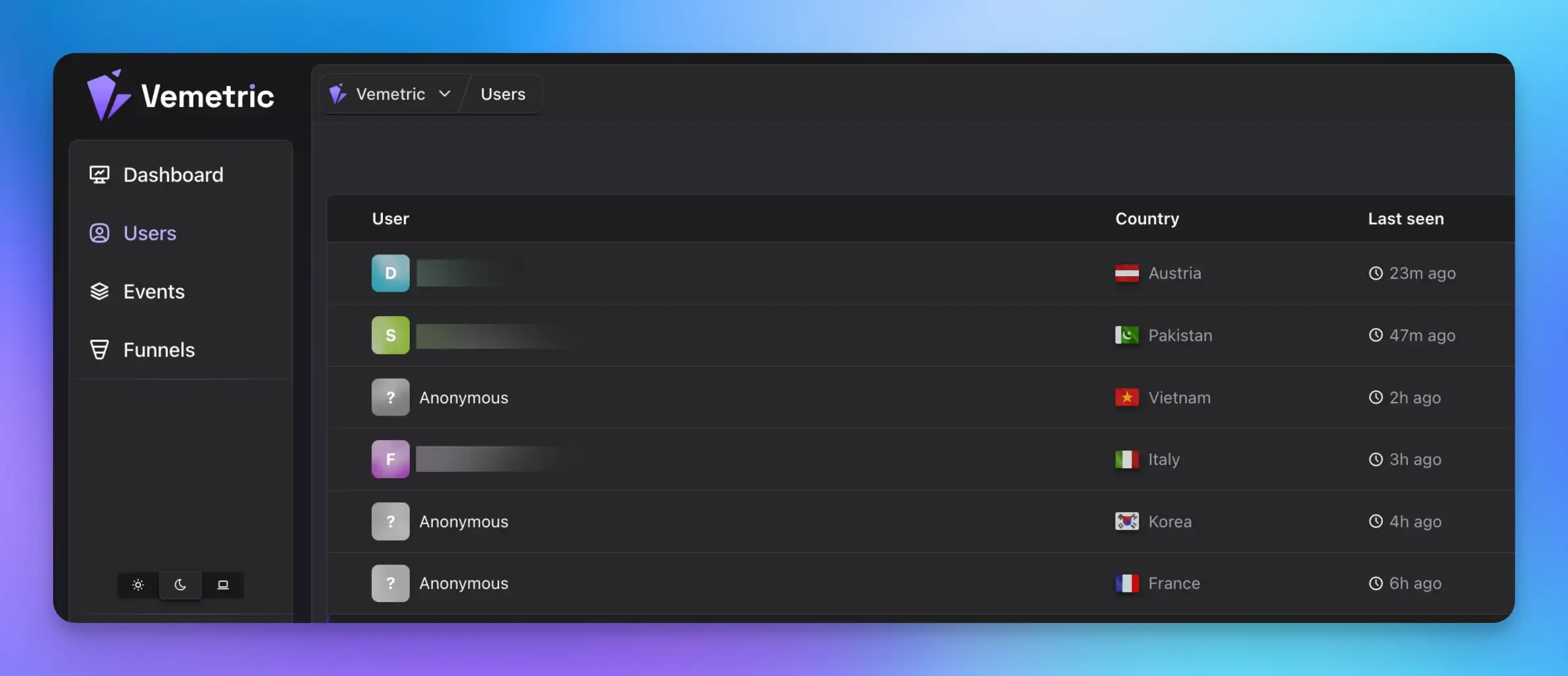 Screenshot of the user list in Vemetric