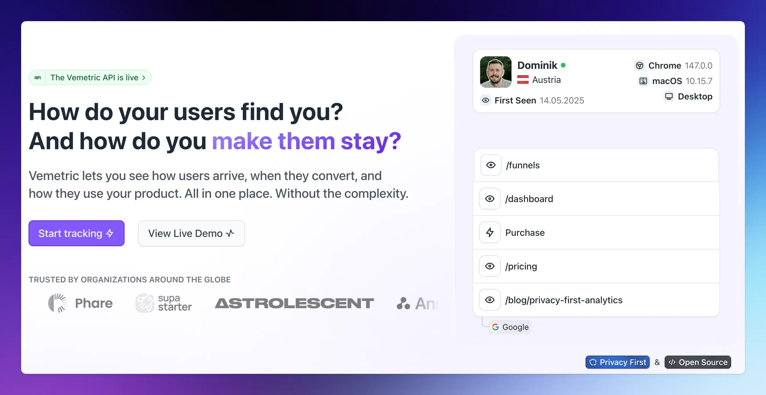 How to Know If Your App Is Being Used: What to Actually Track