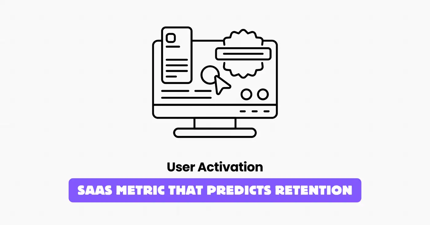 user activation saas analytics